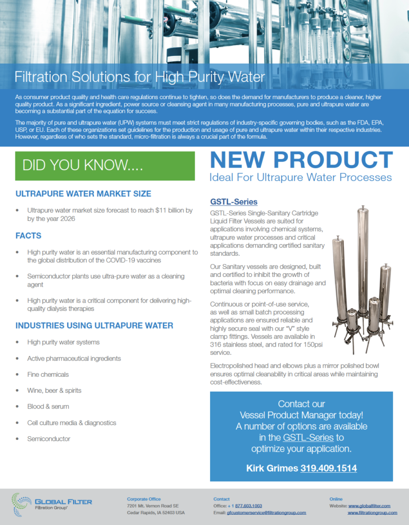 Water Treatment - Global Filter